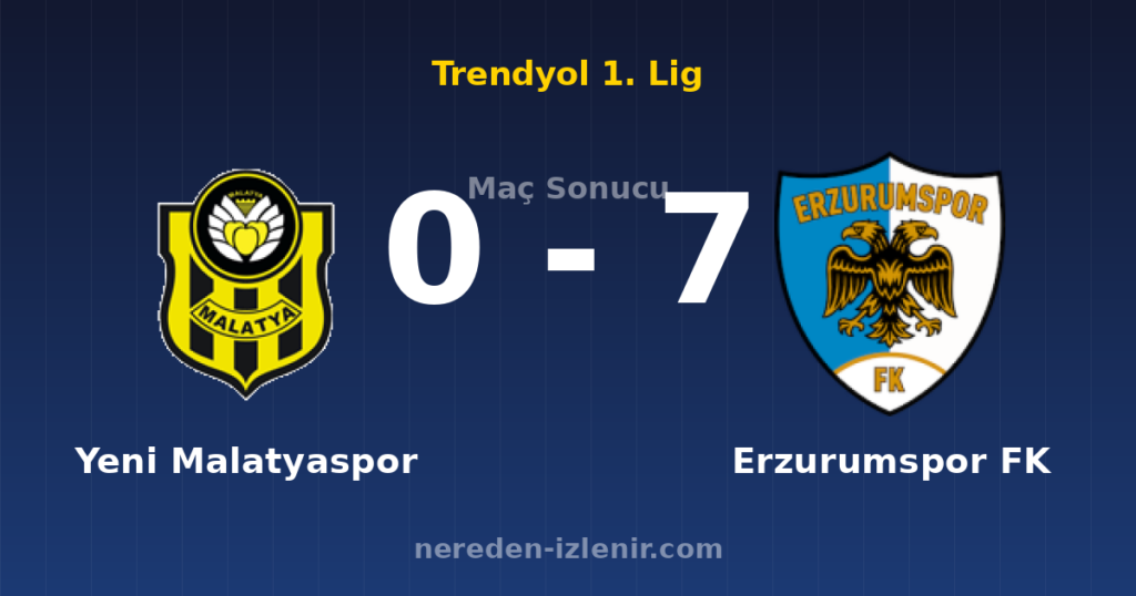 Yeni Malatyaspor 0-7 Erzurumspor FK