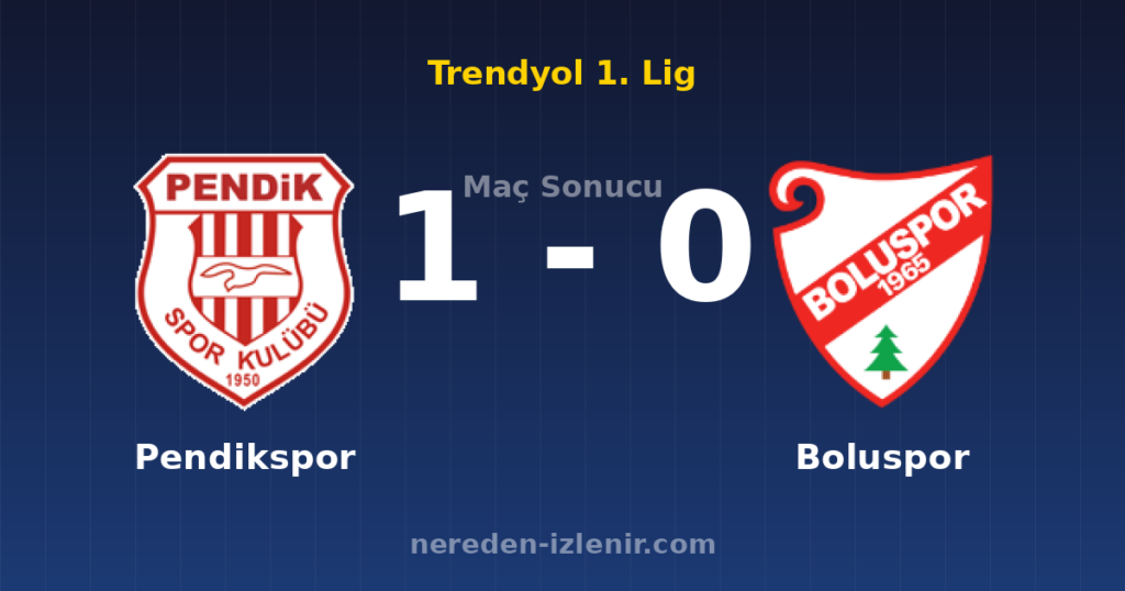 Pendikspor 1-0 Boluspor