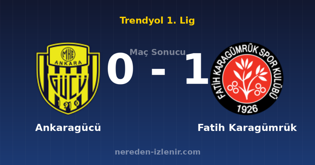 Ankaragücü 0-1 Fatih Karagümrük