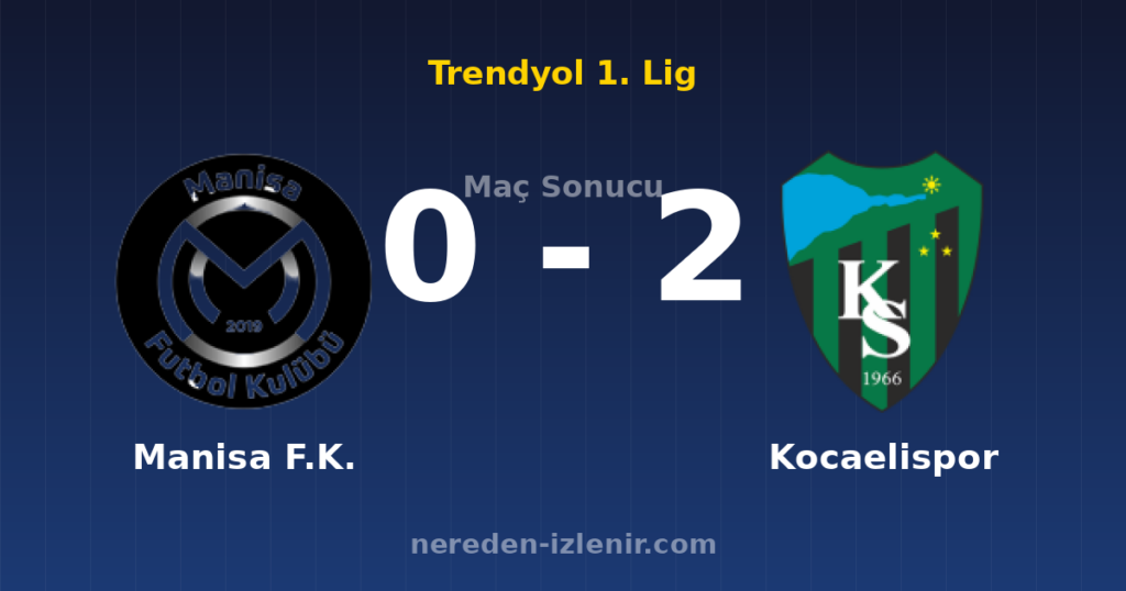 Manisa F.K. 0-2 Kocaelispor