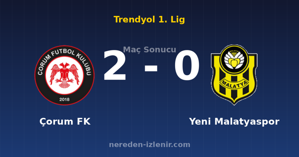 Çorum FK 2-0 Yeni Malatyaspor