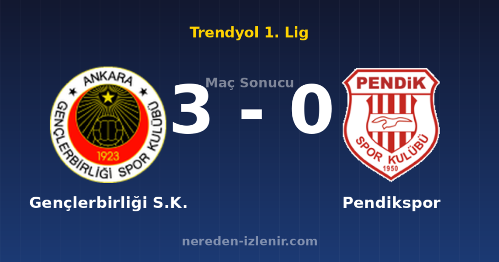 Gençlerbirliği S.K. 3-0 Pendikspor