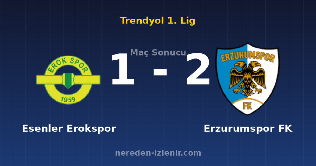 Esenler Erokspor 1-2 Erzurumspor FK
