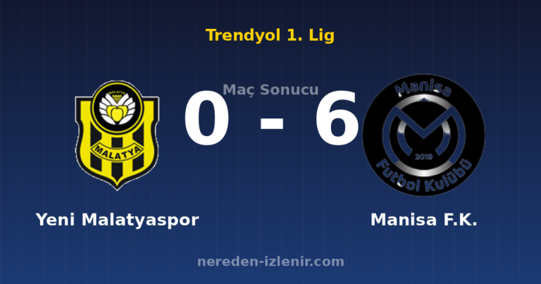 Yeni Malatyaspor 0-6 Manisa F.K.