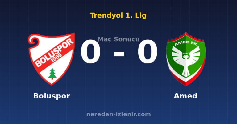 Boluspor 0-0 Amed