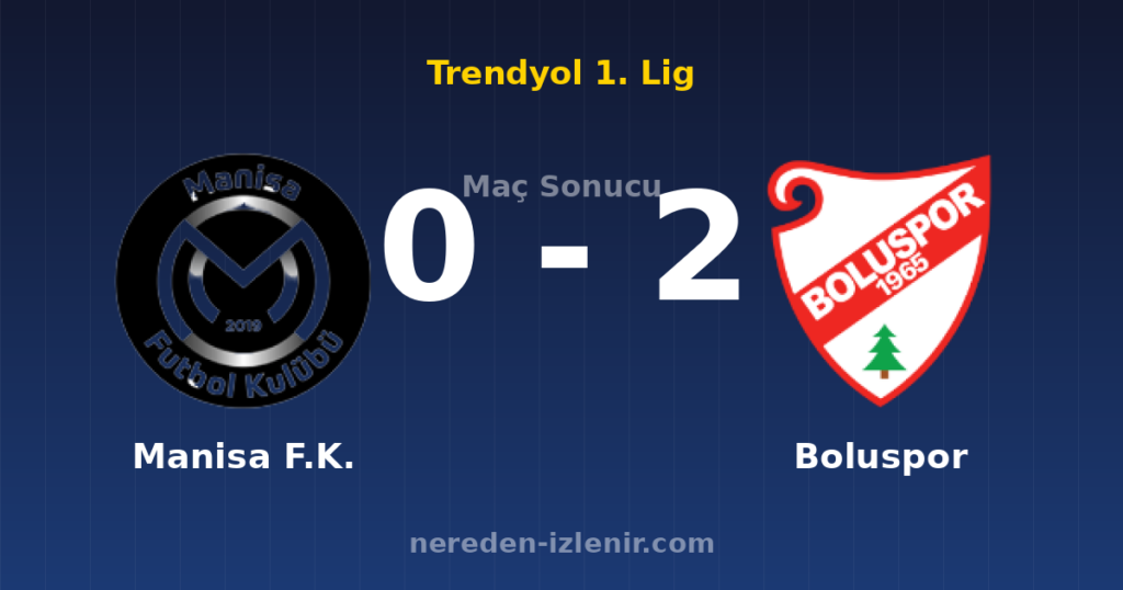 Manisa F.K. 0-2 Boluspor
