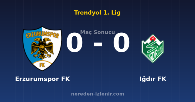 Erzurumspor FK 0-0 Iğdır FK