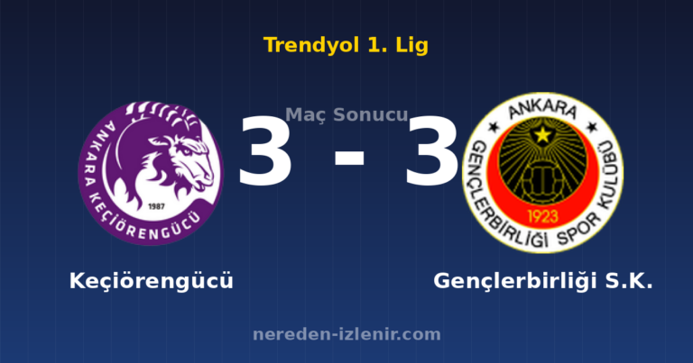 Keçiörengücü 3-3 Gençlerbirliği S.K.