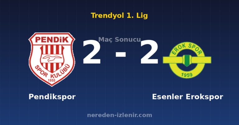 Pendikspor 2-2 Esenler Erokspor