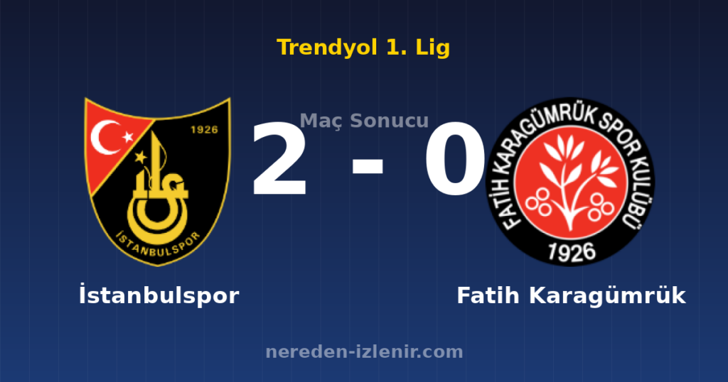 İstanbulspor 2-0 Fatih Karagümrük