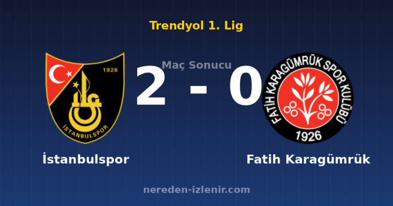 İstanbulspor 2-0 Fatih Karagümrük