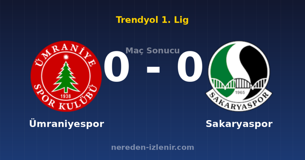 Ümraniyespor 0-0 Sakaryaspor