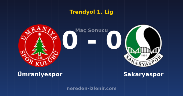 Ümraniyespor 0-0 Sakaryaspor