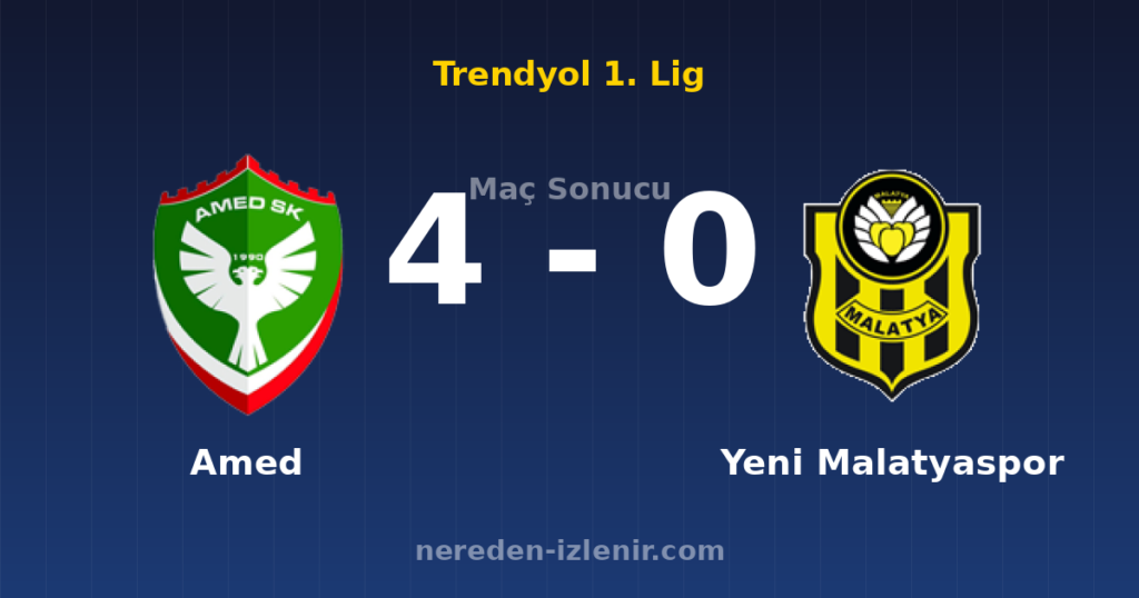 Amed 4-0 Yeni Malatyaspor