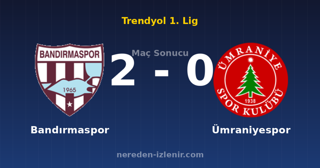 Bandırmaspor 2-0 Ümraniyespor
