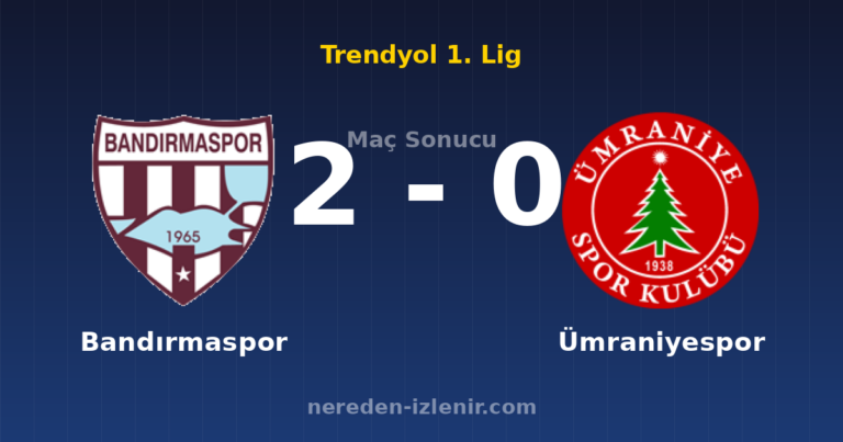 Bandırmaspor 2-0 Ümraniyespor