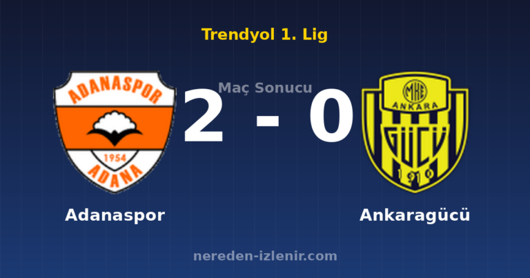 Adanaspor 2-0 Ankaragücü