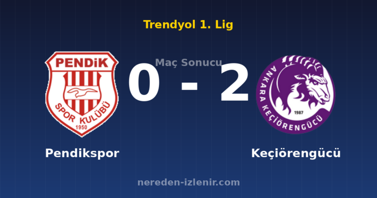 Pendikspor 0-2 Keçiörengücü