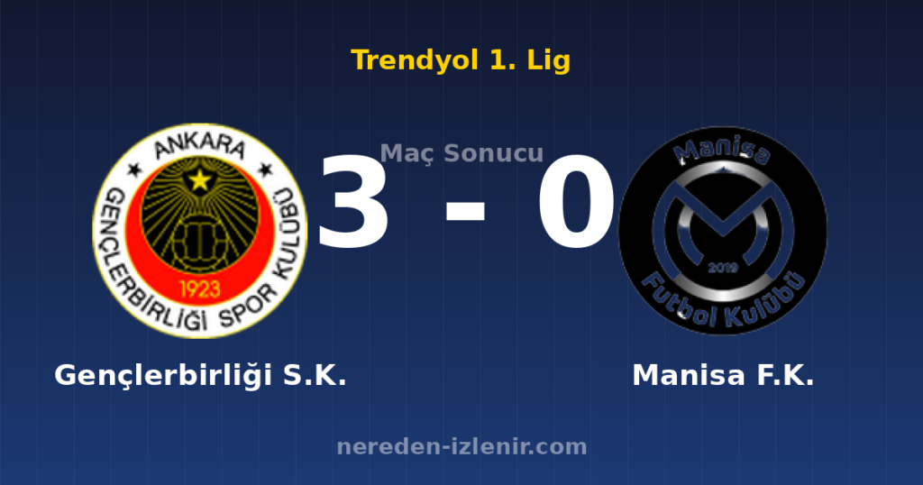 Gençlerbirliği S.K. 3-0 Manisa F.K.