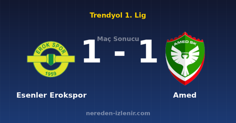Esenler Erokspor 1-1 Amed