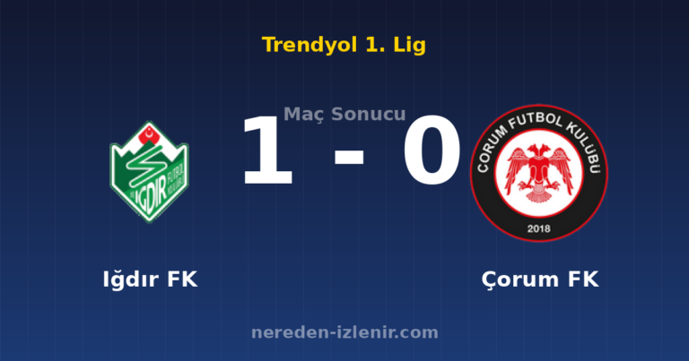Iğdır FK 1-0 Çorum FK