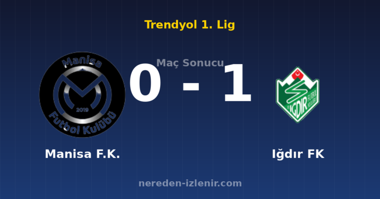 Manisa F.K. 0-1 Iğdır FK