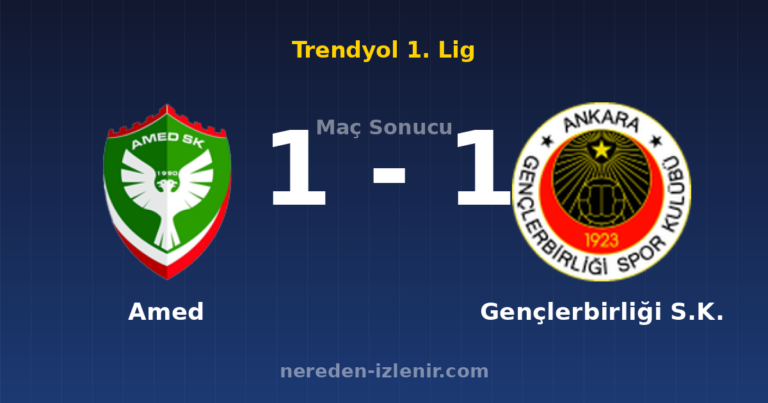 Amed 1-1 Gençlerbirliği S.K.