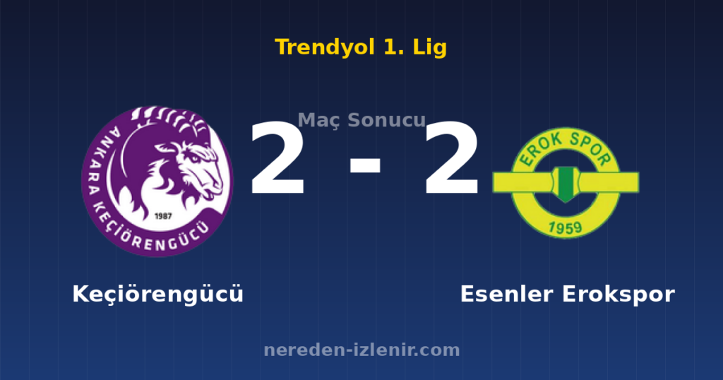 Keçiörengücü 2-2 Esenler Erokspor