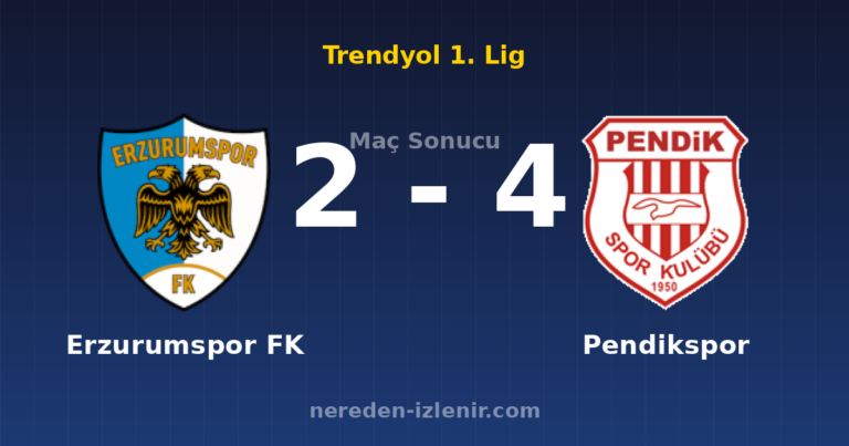 Erzurumspor FK 2-4 Pendikspor