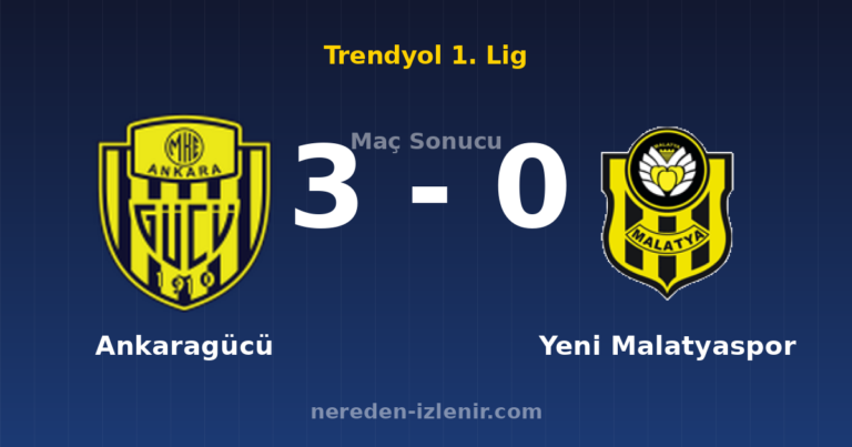 Ankaragücü 3-0 Yeni Malatyaspor