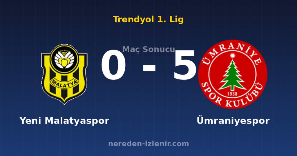 Yeni Malatyaspor 0-5 Ümraniyespor