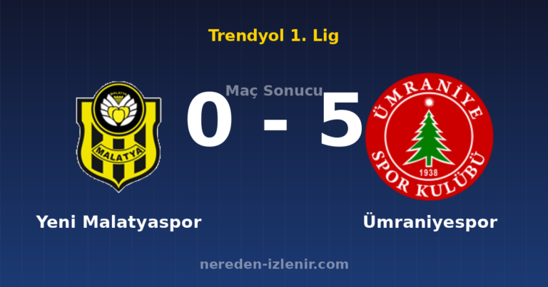 Yeni Malatyaspor 0-5 Ümraniyespor