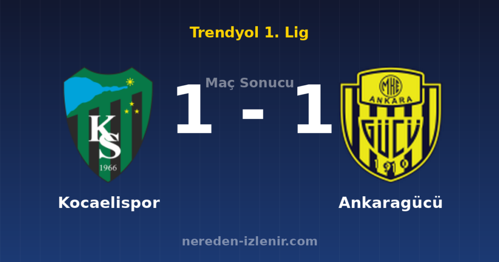 Kocaelispor 1-1 Ankaragücü
