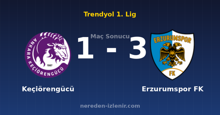 Keçiörengücü 1-3 Erzurumspor FK