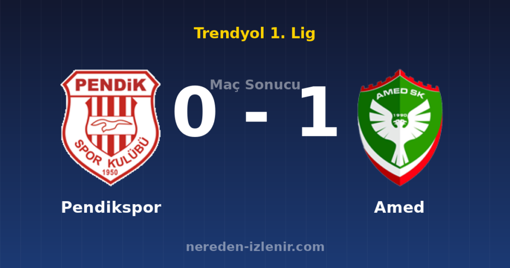 Pendikspor 0-1 Amed