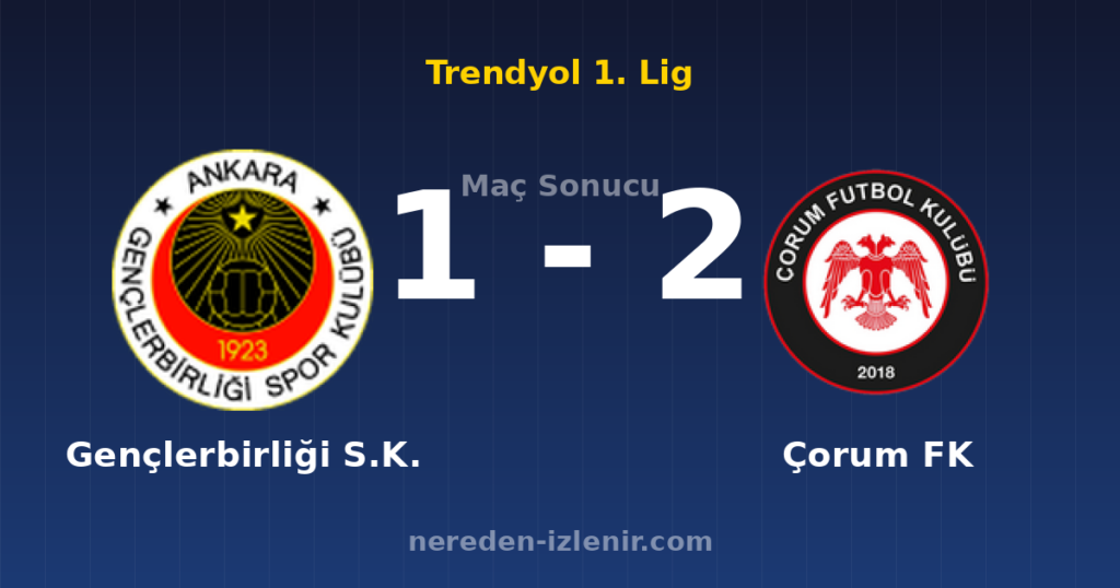 Gençlerbirliği S.K. 1-2 Çorum FK