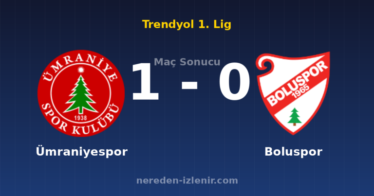 Ümraniyespor 1-0 Boluspor