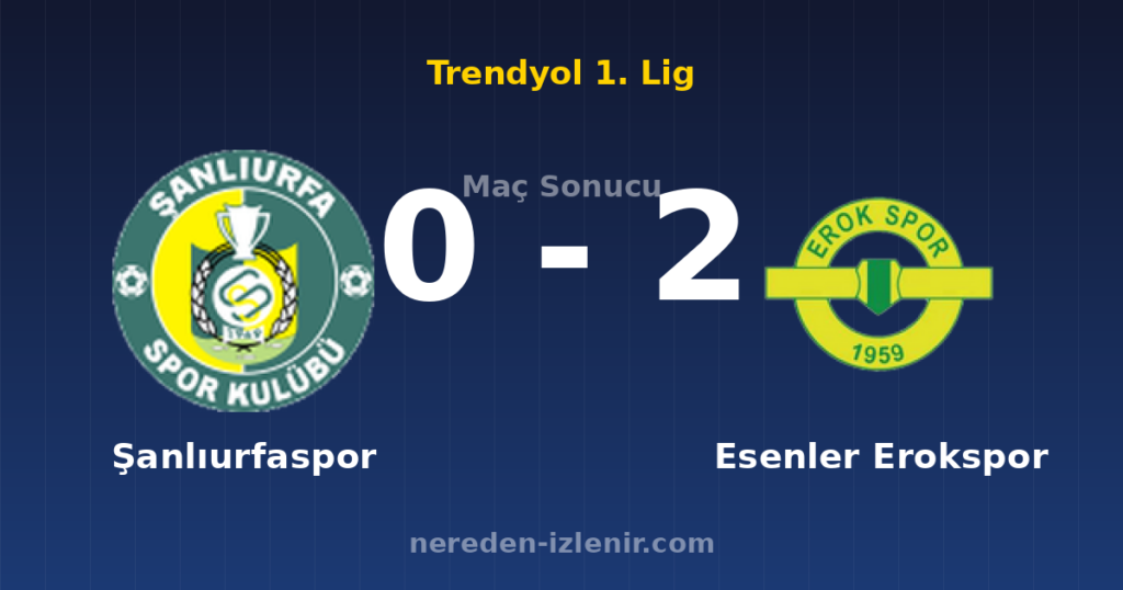 Şanlıurfaspor 0-2 Esenler Erokspor