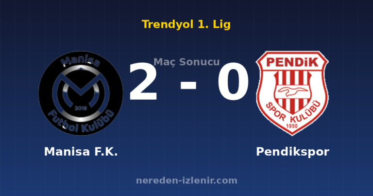 Manisa F.K. 2-0 Pendikspor