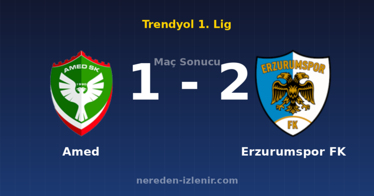 Amed 1-2 Erzurumspor FK