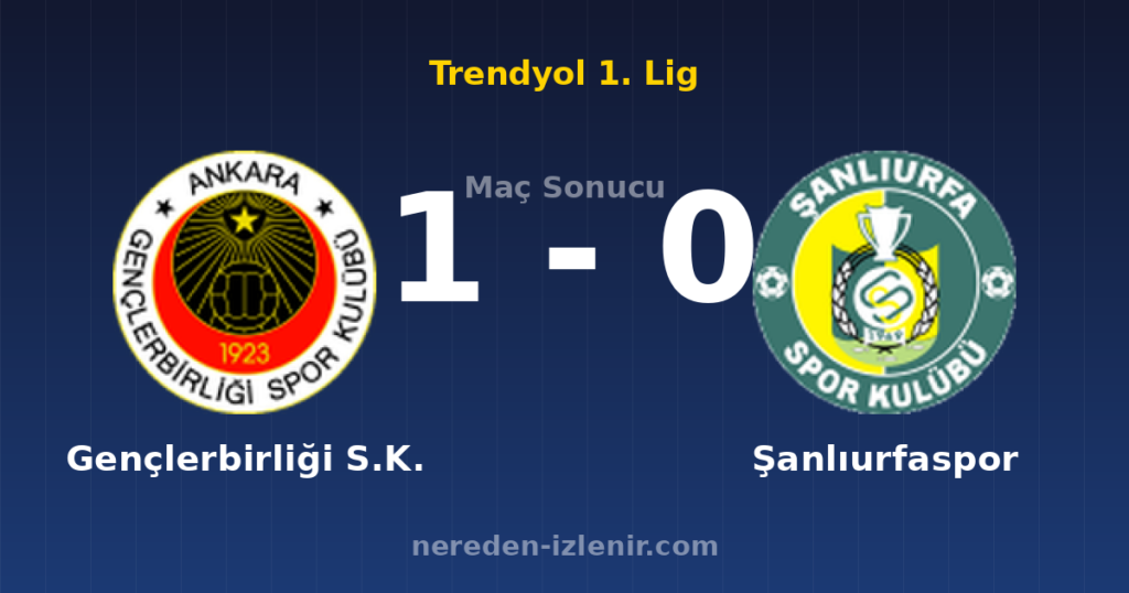 Gençlerbirliği S.K. 1-0 Şanlıurfaspor