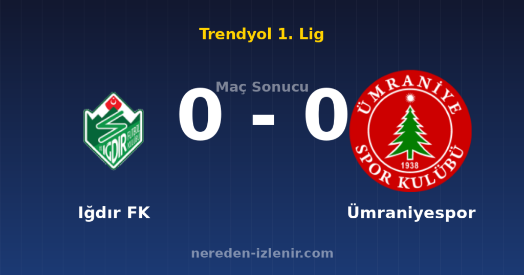 Iğdır FK 0-0 Ümraniyespor