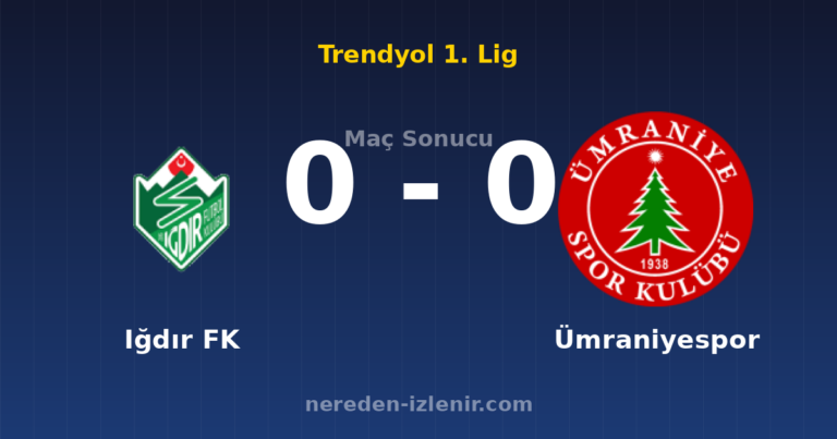 Iğdır FK 0-0 Ümraniyespor