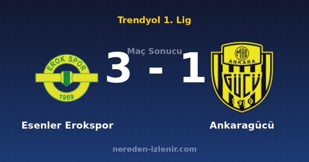 Esenler Erokspor 3-1 Ankaragücü