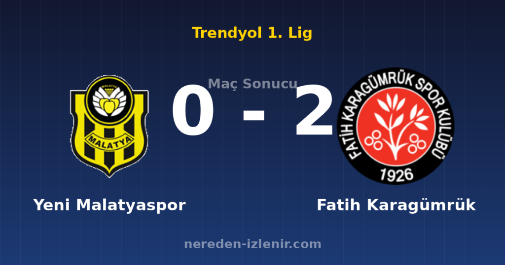 Yeni Malatyaspor 0-2 Fatih Karagümrük