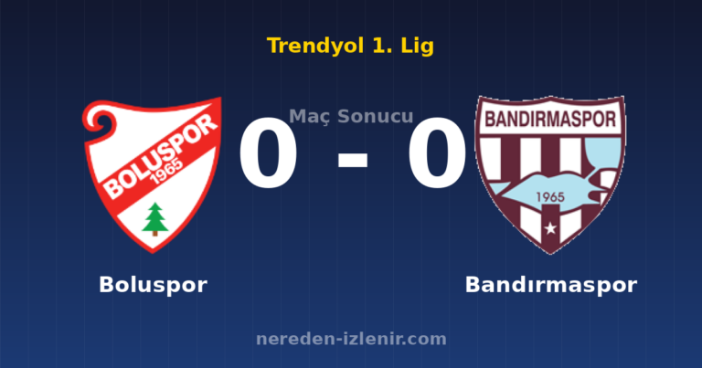 Boluspor 0-0 Bandırmaspor