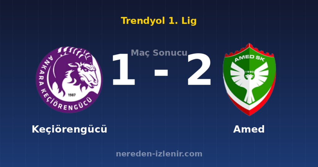 Keçiörengücü 1-2 Amed