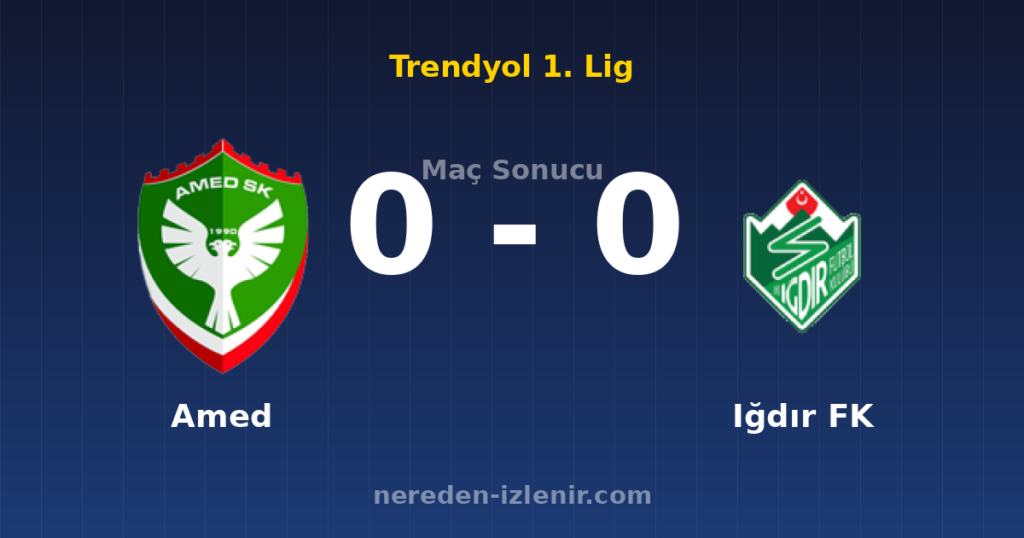 Amed 0-0 Iğdır FK