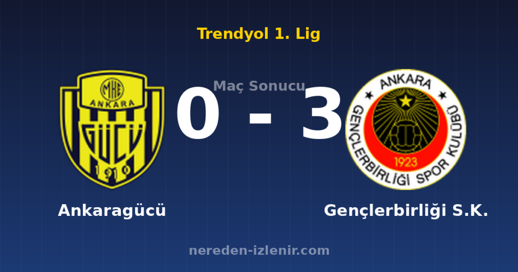 Ankaragücü 0-3 Gençlerbirliği S.K.
