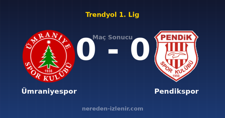 Ümraniyespor 0-0 Pendikspor